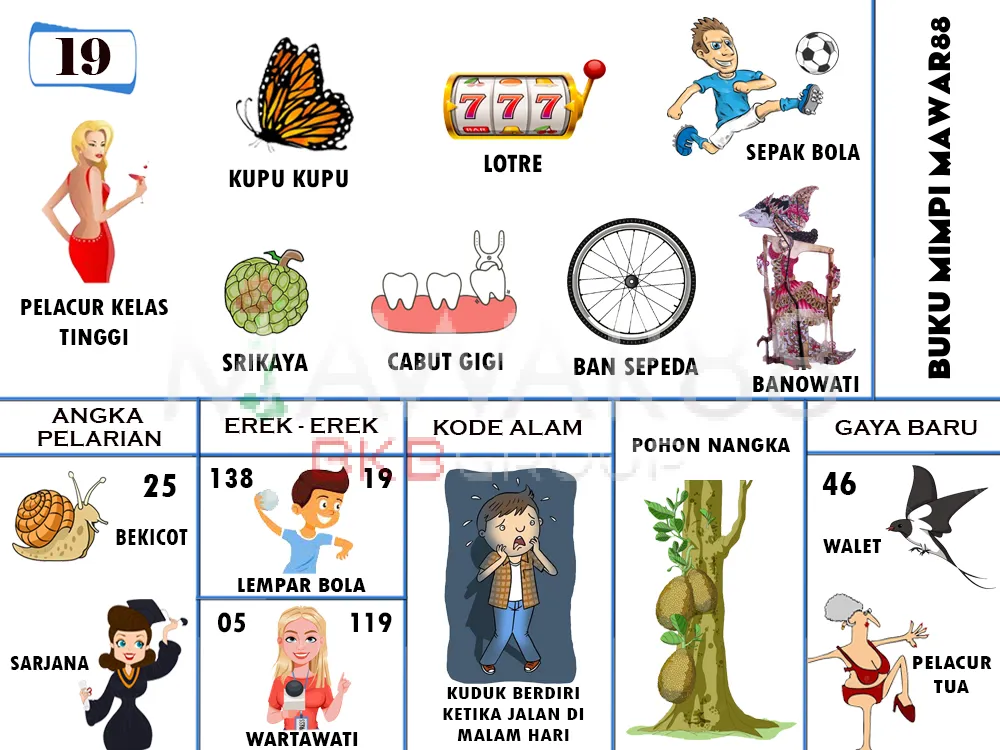 buku mimpi erek erek togel 19