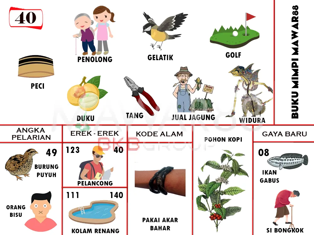 buku mimpi erek erek togel 40