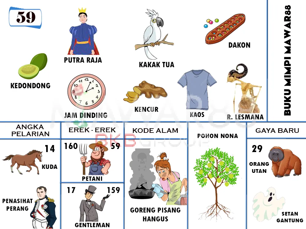 buku mimpi erek erek togel 59
