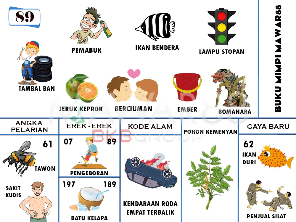 buku mimpi erek erek togel 89