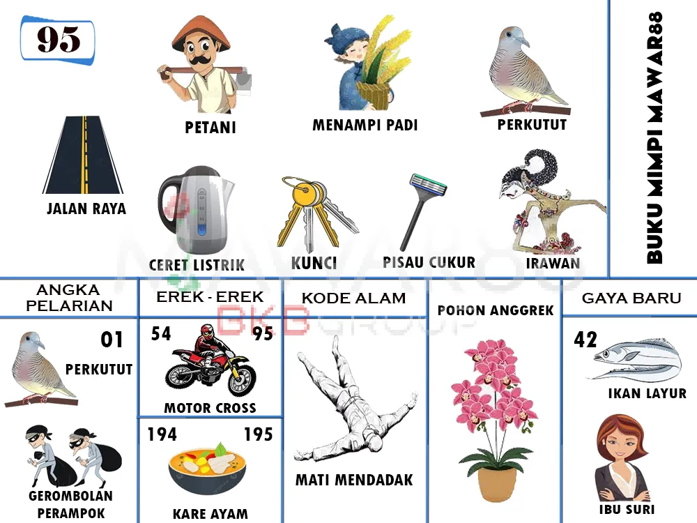 buku mimpi erek erek togel 95